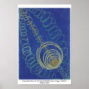 Search for af posters Abstract