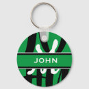 Recherche de soccer porteclés Vert