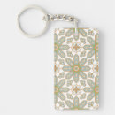 Search for ceramic keychains Porcelain