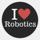 Search for robot stickers Artificial intelligence