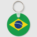 Search for brazil keychains Travel