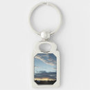 Search for british blue keychains Canada
