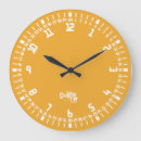 Recherche de numerique horloges Pour tous