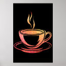 Recherche de tasses posters Décoration