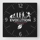 Recherche de evolution horloges Athlète