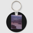 Search for factor keychains Mental health first aid