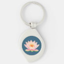 Search for water lily keychains Lotus flower