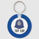 Search for for constable Policeman