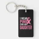 Search for for my daughter keychains Wear