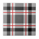 Search for black and white checkered tiles Modern