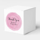 Recherche de pinceau ballotins Moderne