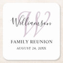 Search for family reunion coasters Typography