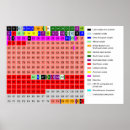 Search for code art Language