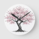 Recherche de sakura horloges Noir