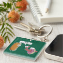 Search for food cartoons keychains Cartoon character