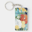 Search for midnight rectangular keychains Florals