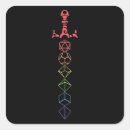Search for dice games stickers Dungeons and dragons