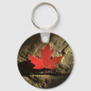 Search for canadian symbols keychains Patriotism