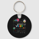 Search for sls keychains 6 7