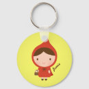 Recherche de conteur porteclés Pour enfants