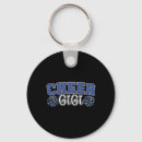 Search for my own stunts keychains Training