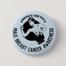 Recherche de cancer du sein badges Encouragement