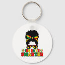 Search for smarter keychains Black