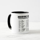 Search for phonetics mugs Nato
