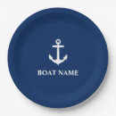 Search for navy plates Summer