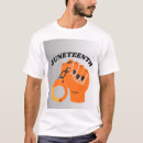 Search for juneteenth Liberation