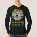 Search for kuma tshirts Dog