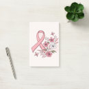 Recherche de seins post its Sensibilisation
