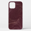 Search for 1930s iphone cases Artistic