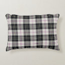 Search for tweed pillows Scottish