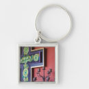 Search for breakfasts keychains Travel