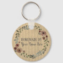 Recherche de artisanat porteclés Vintage