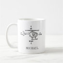 Search for helicopter mugs Airplane