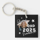 Search for high square keychains Typography
