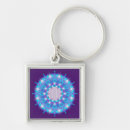 Search for new age keychains Mandala
