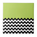Search for green chevron zigzag pattern tiles For her