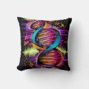 Search for dna pillows Cell
