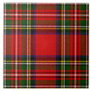 Search for tartan tiles Pattern