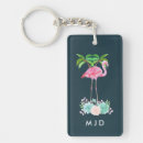 Search for succulent keychains Cute