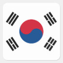 Search for flag of south korea stickers Countries