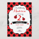 Recherche de madame x invitations Rouge