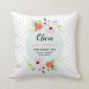 Recherche de faire part enfant coussins Mignon