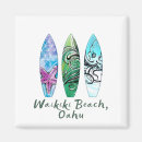 Recherche de planche surf magnets Travel