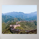 Search for wall china posters Photography