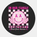 Search for f cancer stickers Breast cancer awareness month