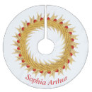 Recherche de mod jupon de sapin Rouge